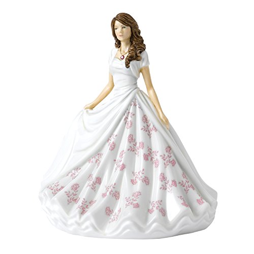 Royal Doulton October Birthstone Petite, Tourmaline HN5906 - Royal Gift
